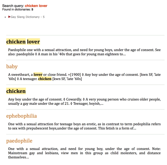 chicken-lover-dictionary-entry